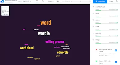 Wordle Art Tools