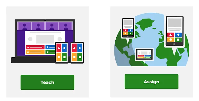 Host a kahoot (educatorstechnology.com)